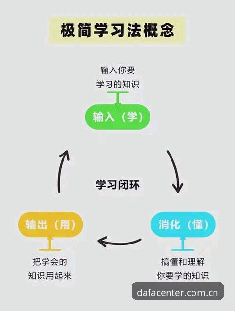大发平台教程教程 从新手到高手的3个关键步骤:大发平台教程教程全面解析